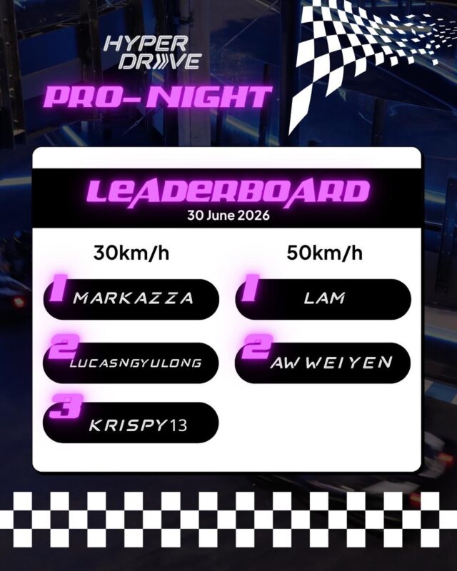 HyperDrive Pro-Night - June Leaderboard is in 🏆​
​
Big cheers to the speedsters who ruled the track and claimed the top spots! 🏁💥 Think you’ve got what it takes to outpace them? Sign up for the upcoming Pro-Night now:​
​
🏁Tuesday, 21 July 2026 – 7pm to 9:45pm​
🏁Tuesday, 18 August 2026 – 7pm to 9:45pm​
🏁 Tuesday, 22 September 2026 – 7pm to 9:45pm​
​
*Only for racers with lap times of 36 seconds or faster.​
​
Learn more and register in our bio 🔗​
​
#thepalawansentosa #hyperdrivesg #gokarting #racing #sentosa