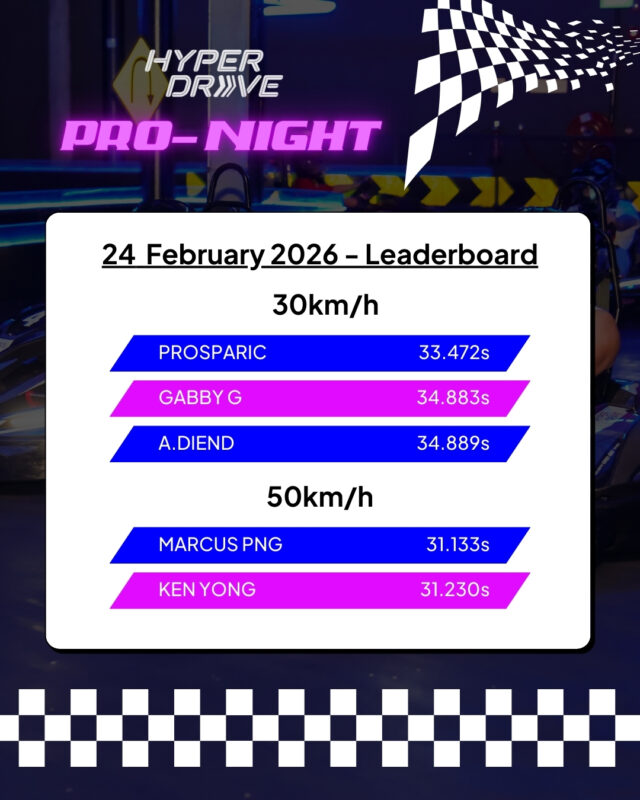 HyperDrive Pro-Night - February Leaderboard is in 🏆
 
Huge shoutout to the fastest racers who dominated the track and claimed their spots at the top. Think you have got what it takes to beat them? Register for the upcoming Pro-Night now:

🏁Tuesday, 31 March 2026 – 7pm to 9:45pm
🏁Tuesday, 28 April 2026 – 7pm to 9:45pm
🏁Tuesday, 26 May 2026 – 7pm to 9:45pm
*Only for racers with lap times of 36 seconds or faster.
 
Learn more and register in our bio 🔗
 
#thepalawansentosa #hyperdrivesg #gokarting #racing #sentosa